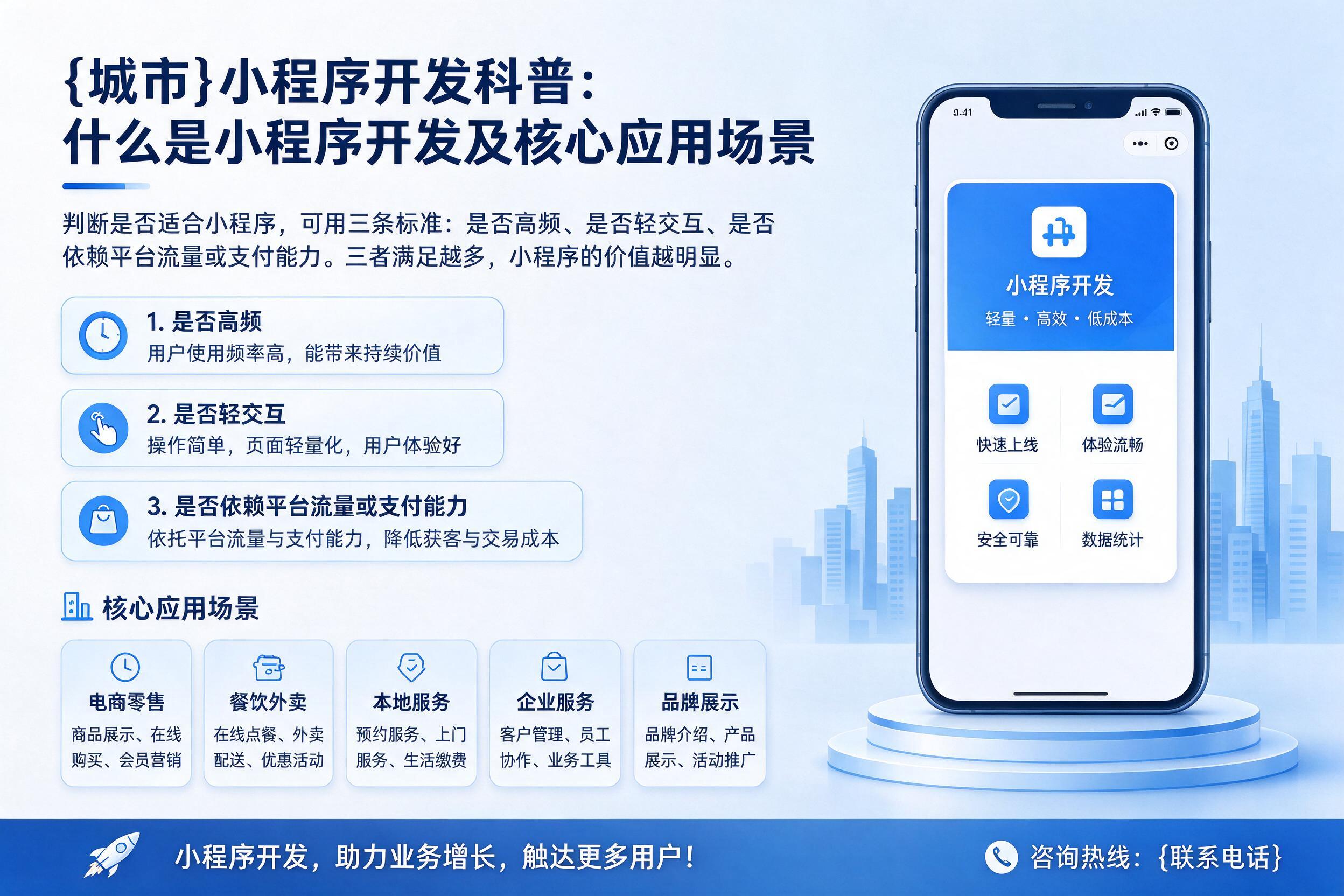 平泉小程序开发科普:什么是小程序开发及核心应用场景