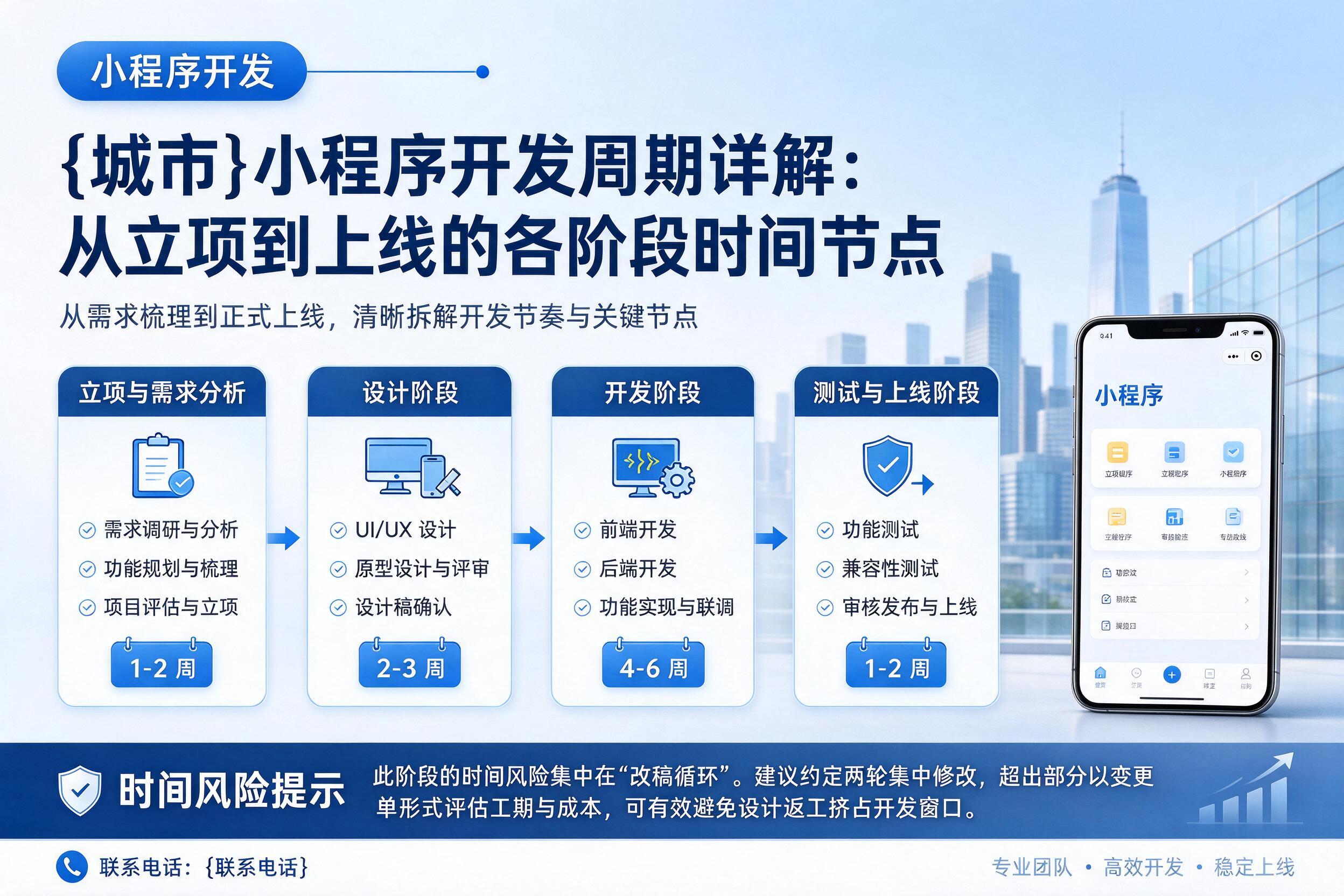 平泉小程序开发周期详解:从立项到上线的各阶段时间节点